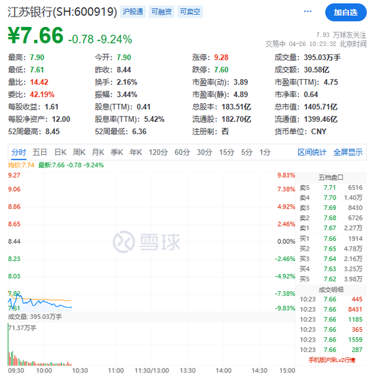 太突然！外资百亿爆买A股，4800亿巨头涨停！“牛市旗手”大爆发，港股又狂飙